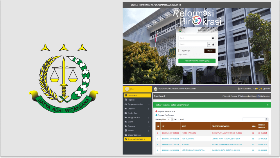 SIMKARI